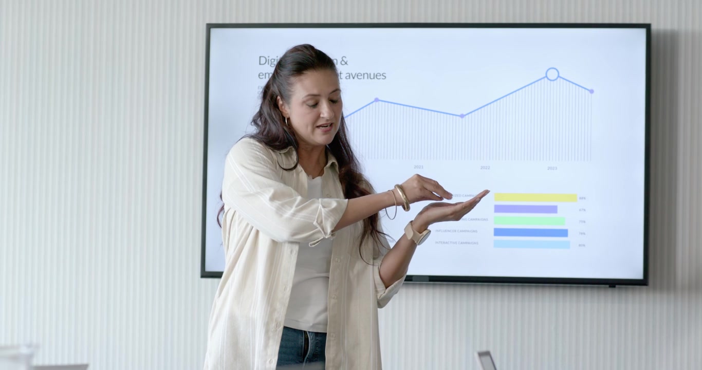 Presenter wanita menunjuk dan menguraikan, menjelaskan grafik adopsi digital di layar dinding pada rapat.