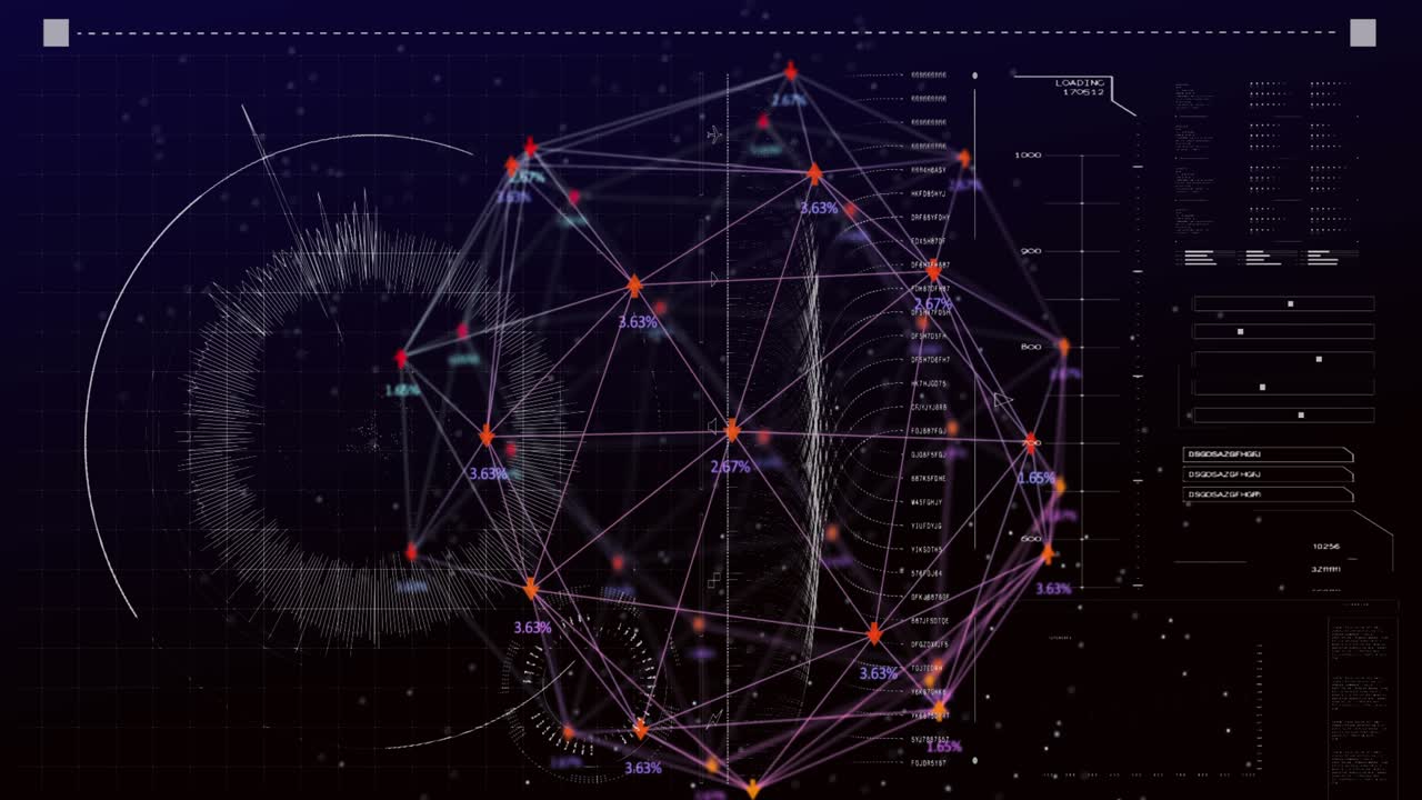 Animation of scope scanning over data processing