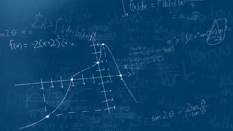 Animation-of-spots-of-light-over-mathematical-equations-floating-against-blue-background