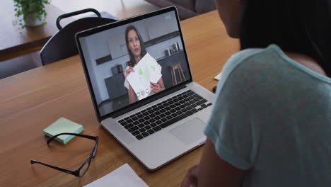 mujer afroamericana haciendo una videollamada con una colega de oficina en una computadora portátil en casa