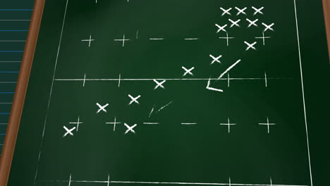 diagrama de estrategia de fútbol animación sobre fondo de pizarra verde