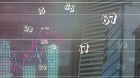 animación del procesamiento de datos financieros sobre el paisaje urbano