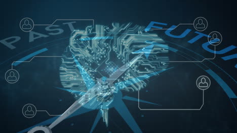 la brújula del pasado sobre el cerebro futurista.
