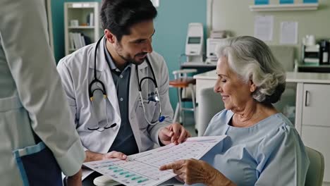 a doctor is talking to an elderly woman in a hospital room