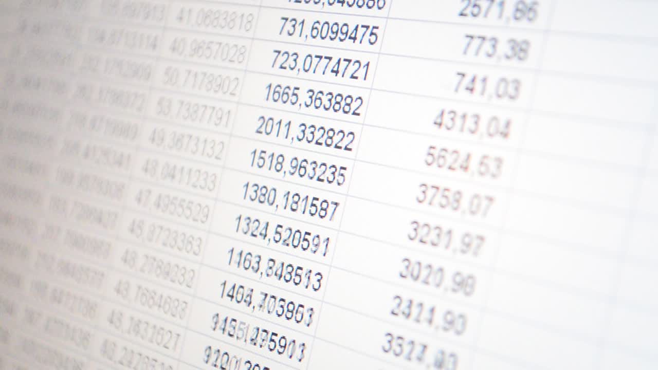 Analysis of data. Investment analysis