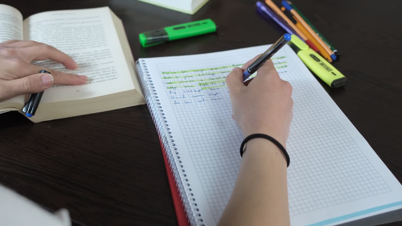 tomando notas del libro.