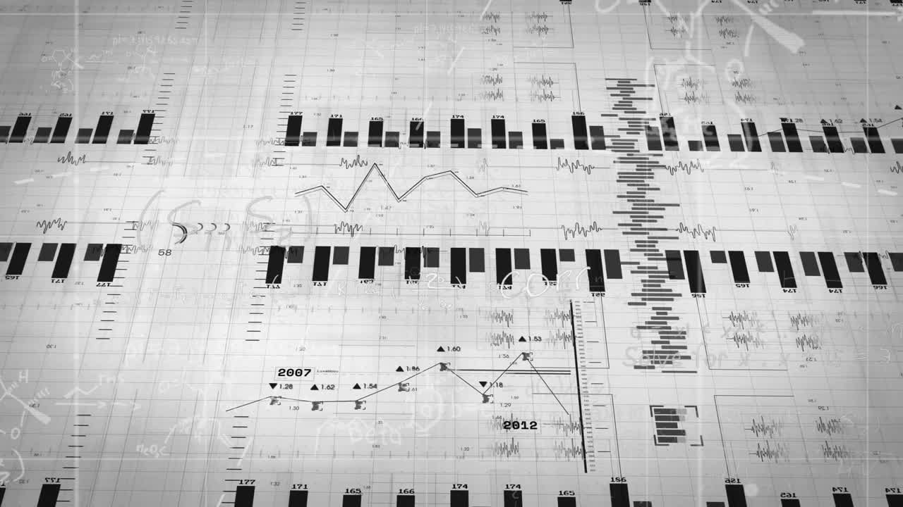 Graphs and charts animation over financial data and mathematical equations