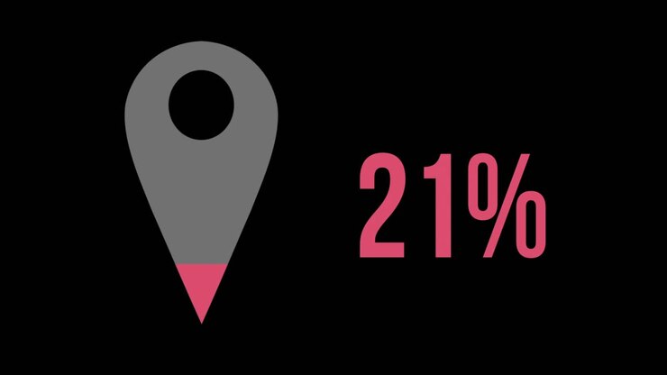 Location pin filled with red colour from 0 to 100 %