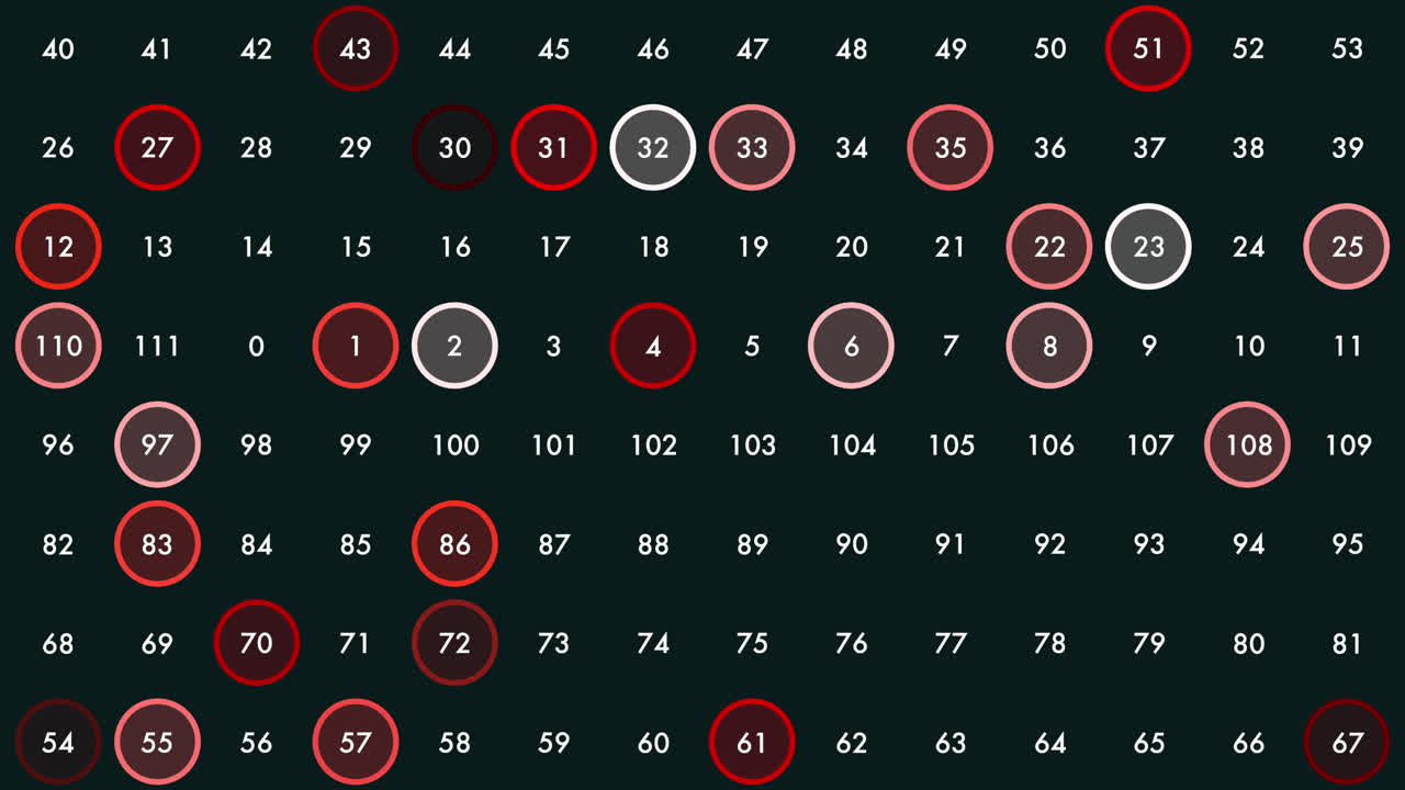 patrón de números aleatorios en movimiento con color neón en degradado negro