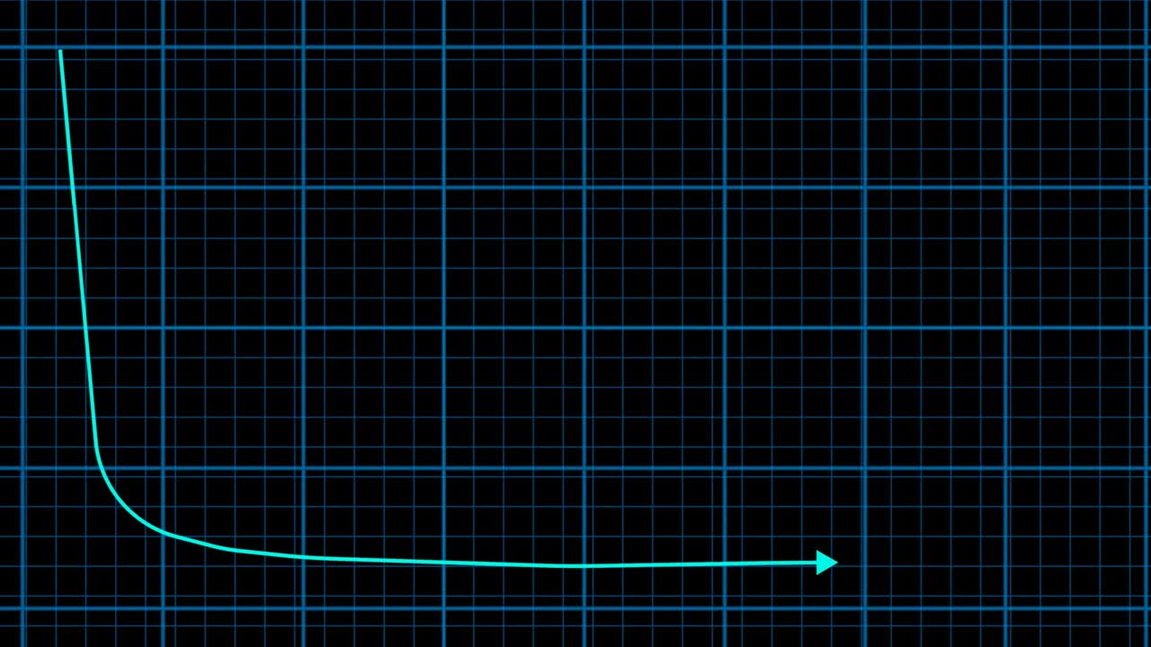 gráfico animado del mercado de valores. gráfico de precios de las acciones.