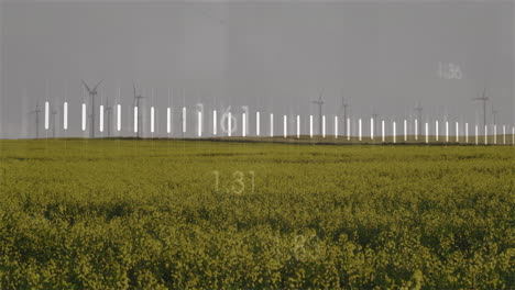digital chart overlaying rural canola field with wind turbines, displaying floating numeric values