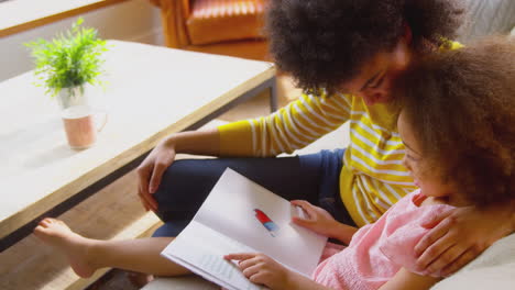 mother and daughter relaxing on sofa at home reading book together