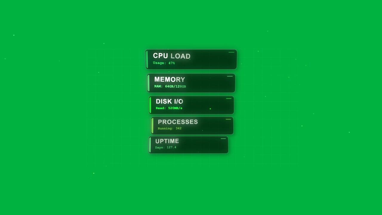 On load stacked HUD panels sliding center, neon grid on transparent background, displaying metrics