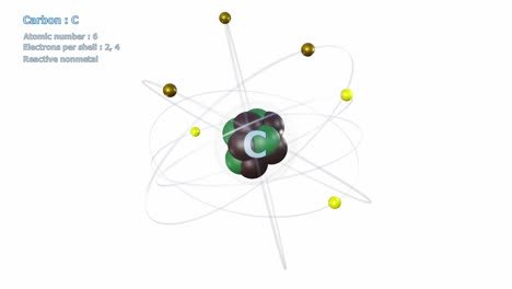 átomo de carbono con 6 electrones en una rotación orbital infinita en blanco