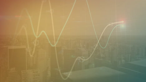 animation of illuminated graphs over modern cityscape against sky in background