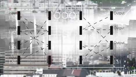 Animation-of-data-processing-over-cityscape