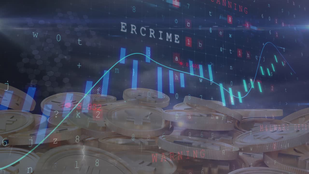 財務データ処理と金貨に重ねてサイバー攻撃の警告テキストのアニメーション