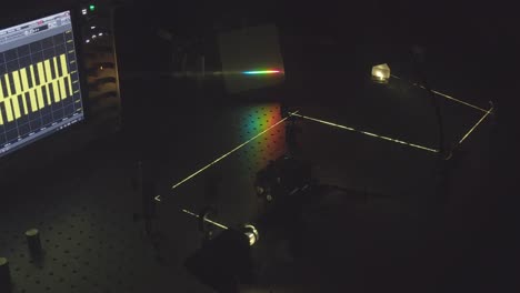 laser setup on the laboratory table show how we can reflect light with help of mirrors, prism, lenses