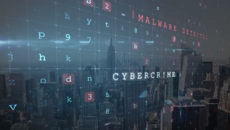 animation of cyber crime text over cityscape