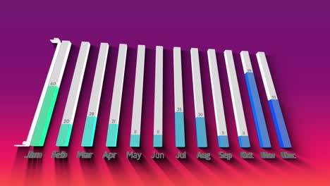 Animation-Der-Statistischen-Datenverarbeitung-Vor-Violettem-Und-Rosa-Hintergrund-Mit-Farbverlauf