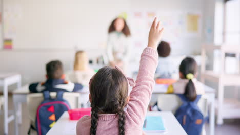 Education,-question-and-hands-raised-with-girl