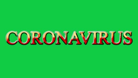 corona virus animation , "coronavirus" word that is formed from color, there are many kinds of colors, covid19 text animation, 4k coronavirus title animation, round moving viruses