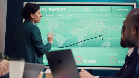 office administrator presenting data reports and funding on interactive board