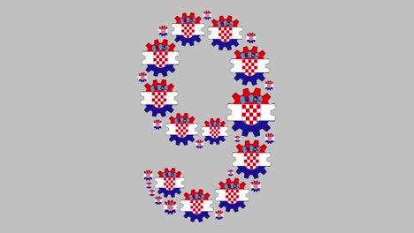 croatian number nine