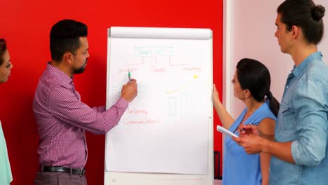 Gruppe-Von-Führungskräften-Diskutiert-Am-Flipchart-Im-Konferenzraum