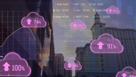 Animation-of-cloud-icons-with-increasing-percentage,-stock-market-data-processing-on-tall-buildings