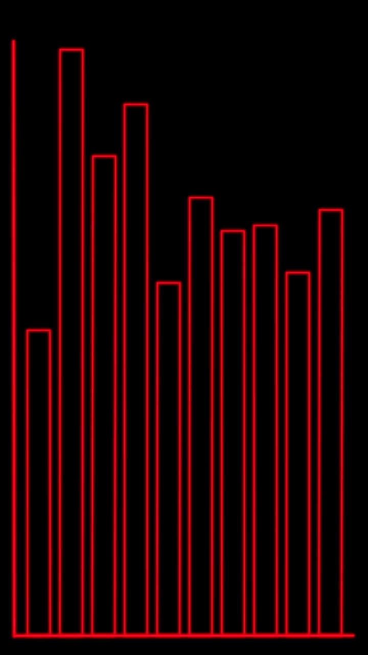 Red outlined bar graph animates upward, bars increase and fluctuate, minimalist black background, vertical orientation