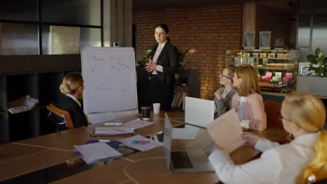 una chica morena con gafas redondas y en uniforme de negocios presenta su idea en un soporte mientras trabaja en una oficina y reunión de negocios en la mesa