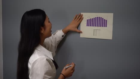 asian woman explaining diagram to colleagues in office during meeting