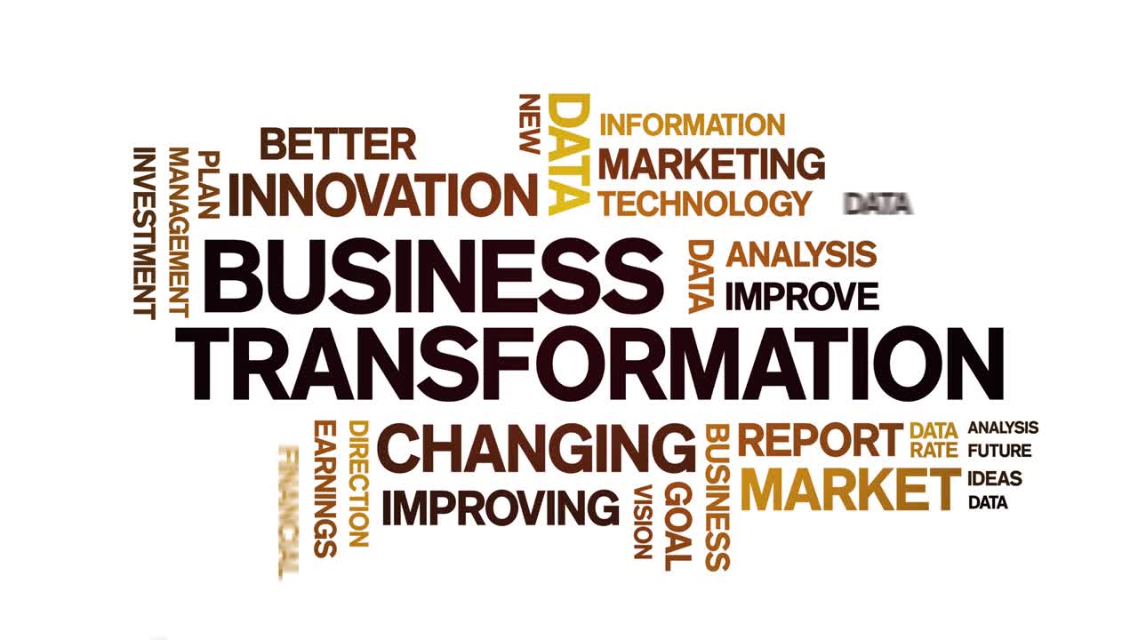 transformación de negocios en 4k etiqueta animada nube de palabras, animación de texto bucle sin fisuras