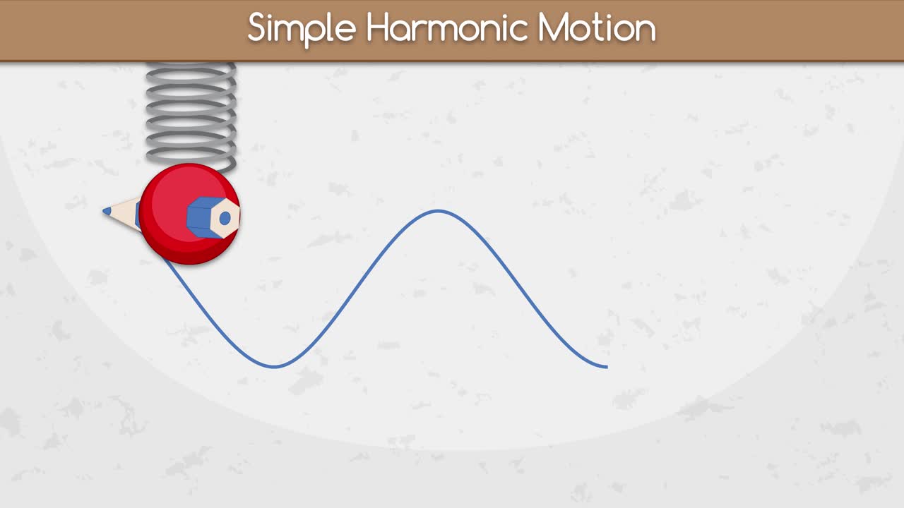 빨간 공이 스프링에 진동합니다.