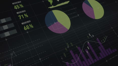 animación del procesamiento de datos financieros sobre un fondo oscuro