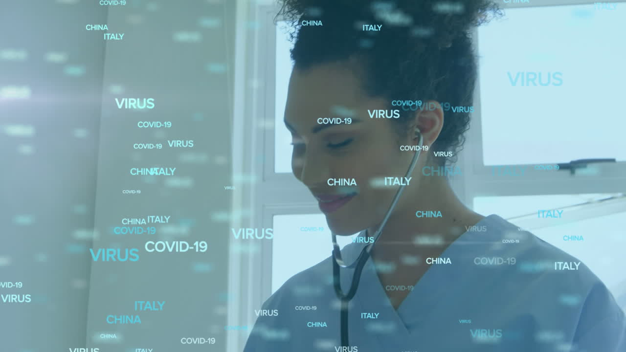 Covid-19 concept texts against female doctor wearing stethoscope