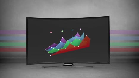 coloured chart appears on a flatscreen