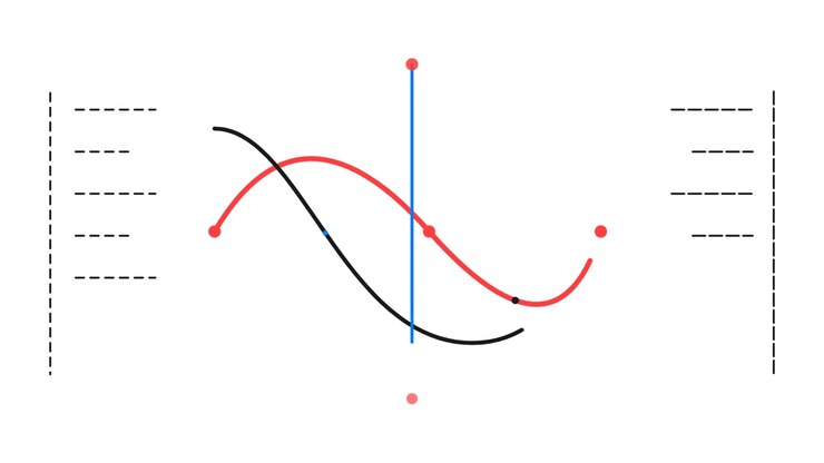 Animated Sine Wave Graph Drawing on White Background