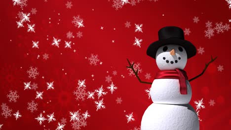 Animation-of-christmas-snow-falling-over-snowman-on-red-background