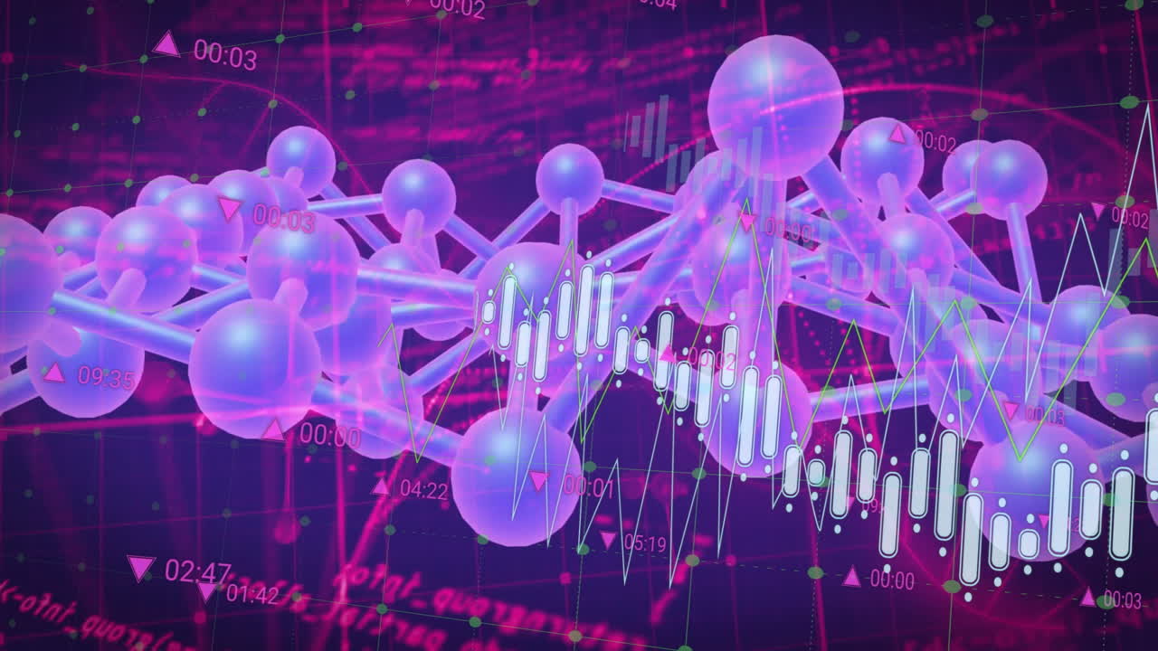 animación de cadena de adn y procesamiento de datos financieros sobre fondo púrpura