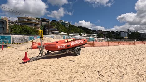 lifeguard boat setup on sandy beach