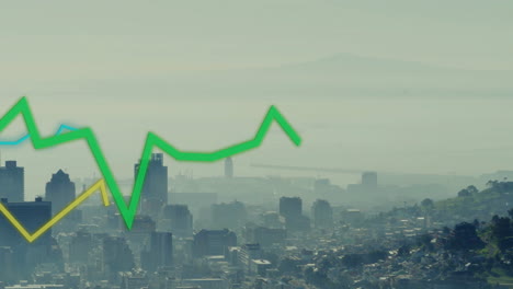 animation of financial data processing over cityscape