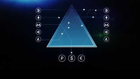 cryptocurrency triangle