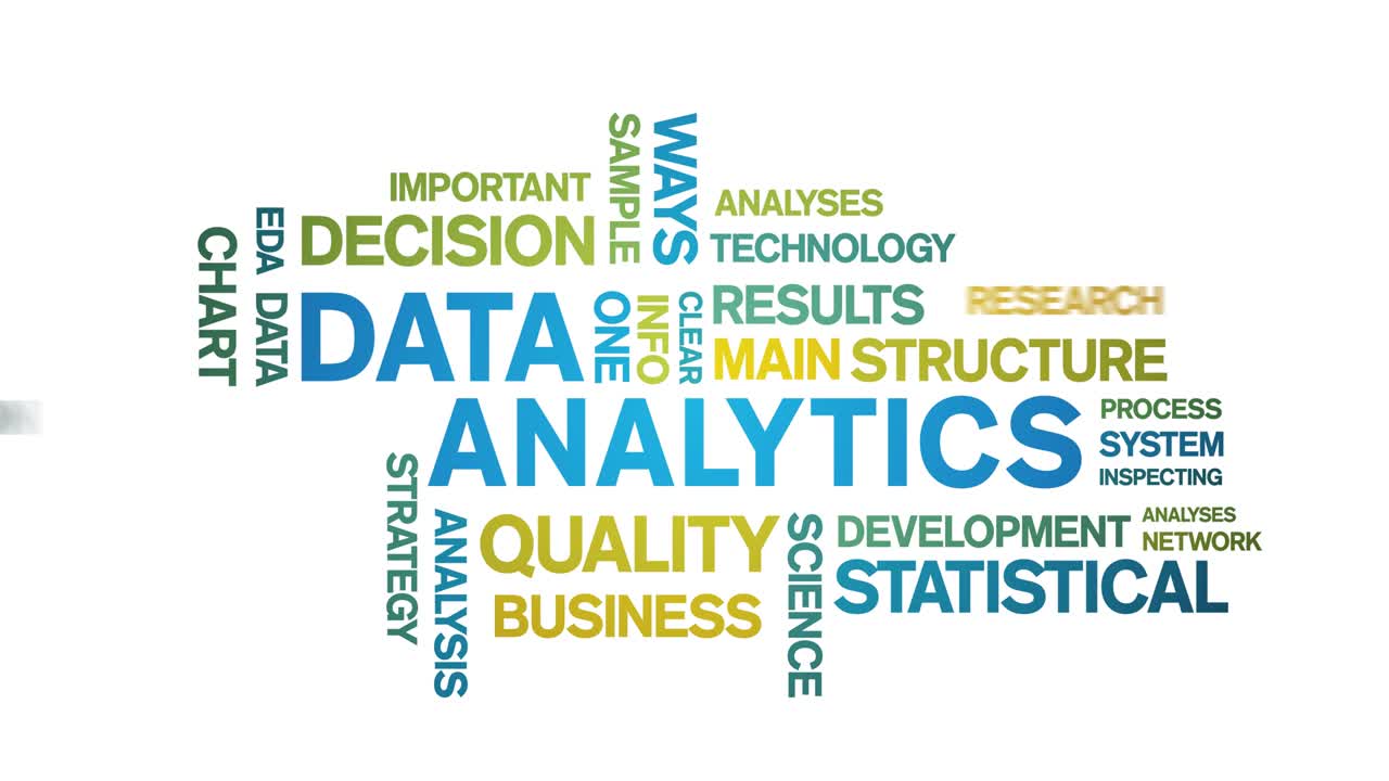 4k Data Analytics Animated Tag Word Cloud,Text Design Animation seamless loop.
