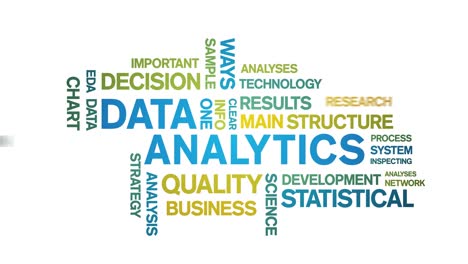 4k data analytics animated tag word cloud,text design animation seamless loop.