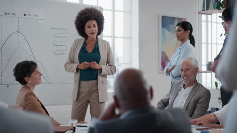 mixed race business woman team leader presenting project strategy showing ideas on whiteboard in office presentation diverse colleagues enjoying training seminar