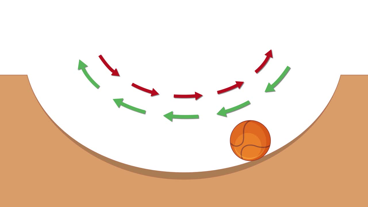 램프에서 농구 역학을 묘사하는 애니메이션입니다.
