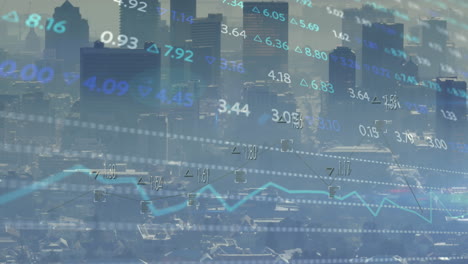 animation of stock market data processing against aerial view of cityscape