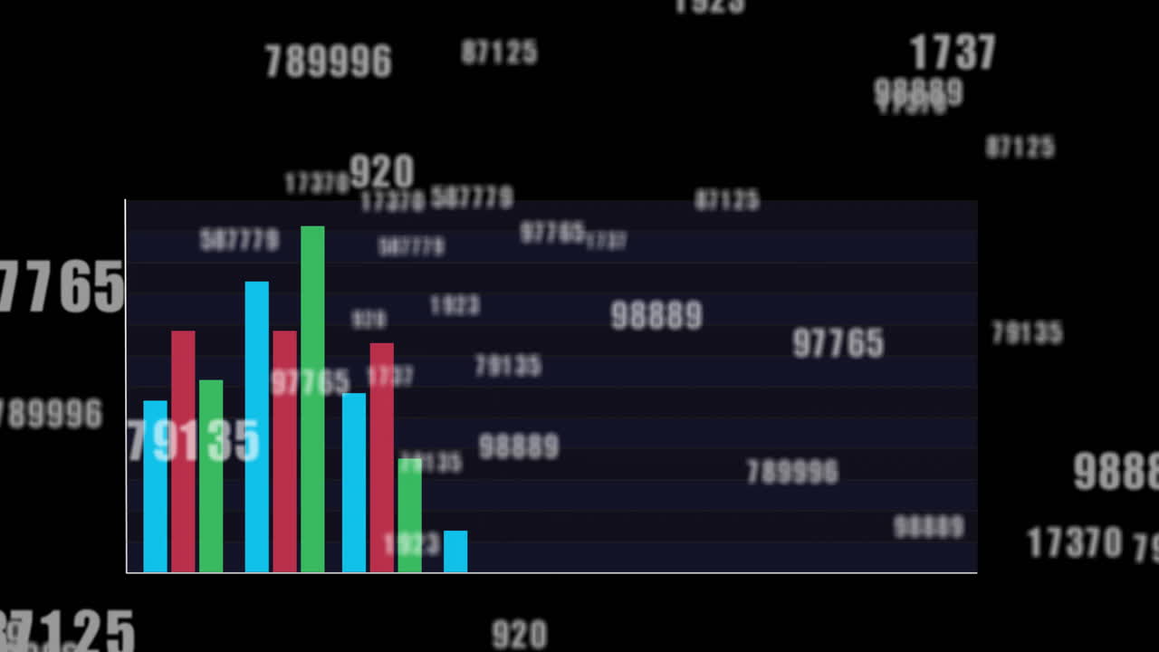 Animation of colorful bar graph with floating numerical values in school setting